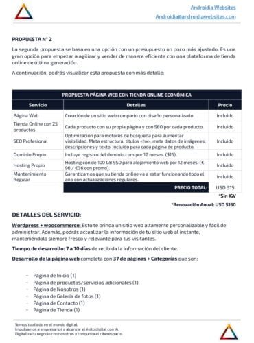 190124A Cinthia Calzados y Moda Tienda Online.docx_page-0007