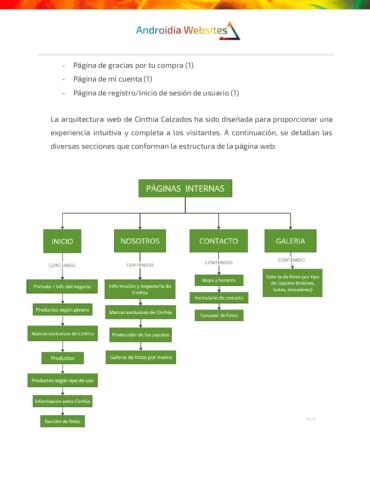 INFORME FINAL CINTHIA_page-0005